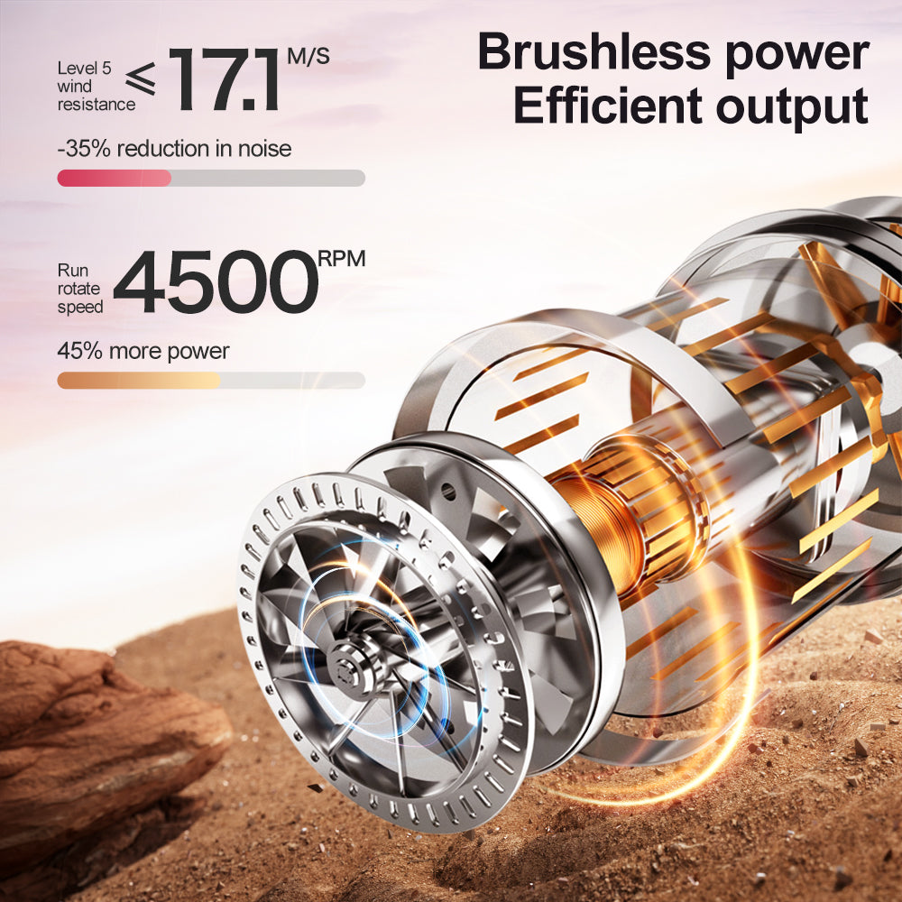 Dual Camera Drone with 4.3" Screen Remote, Brushless Motor, 2 Batteries