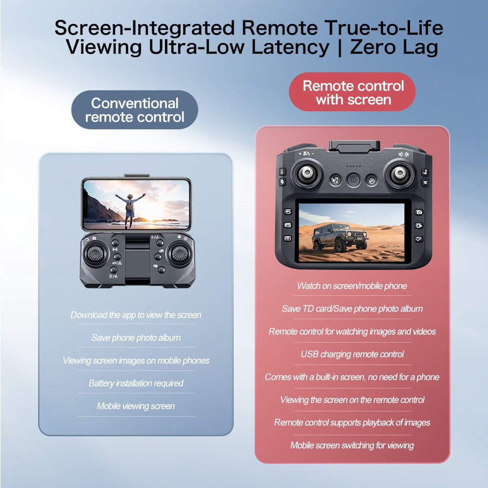 GT8 5G Professional 8K HD Dual Camera Drone With FPV WIFI Obstacle Avoidance
